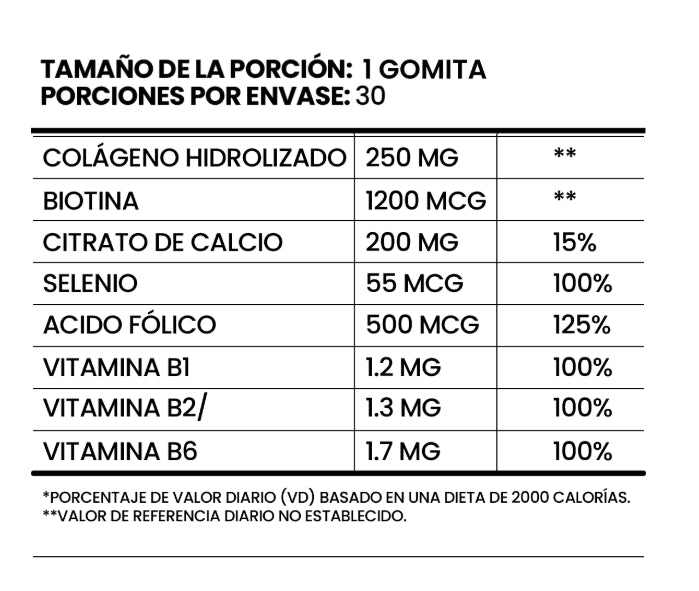 GOMITAS DE COLAGENO, BIOTINA Y VITAMINAS ROSA HAIR